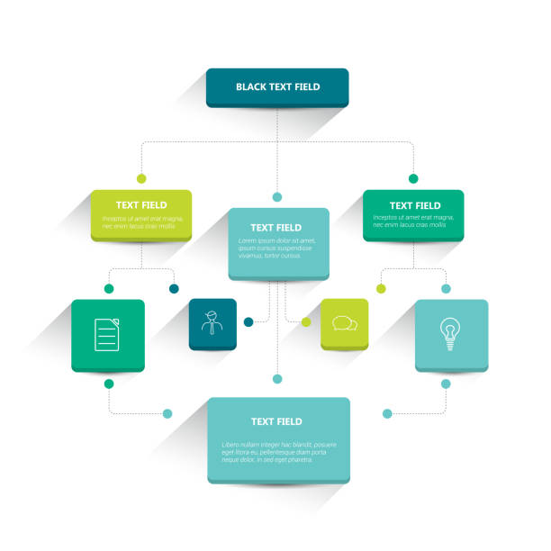 Algoritma dan Diagram Alir